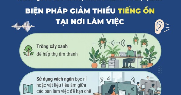 Thời Sự
