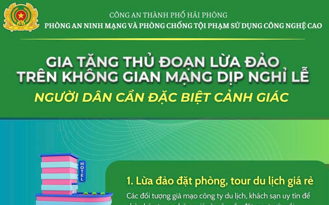 Công an Quảng Ninh cảnh báo lừa đảo đặt phòng dịp lễ 30/4 – 1/5- Ảnh 2.