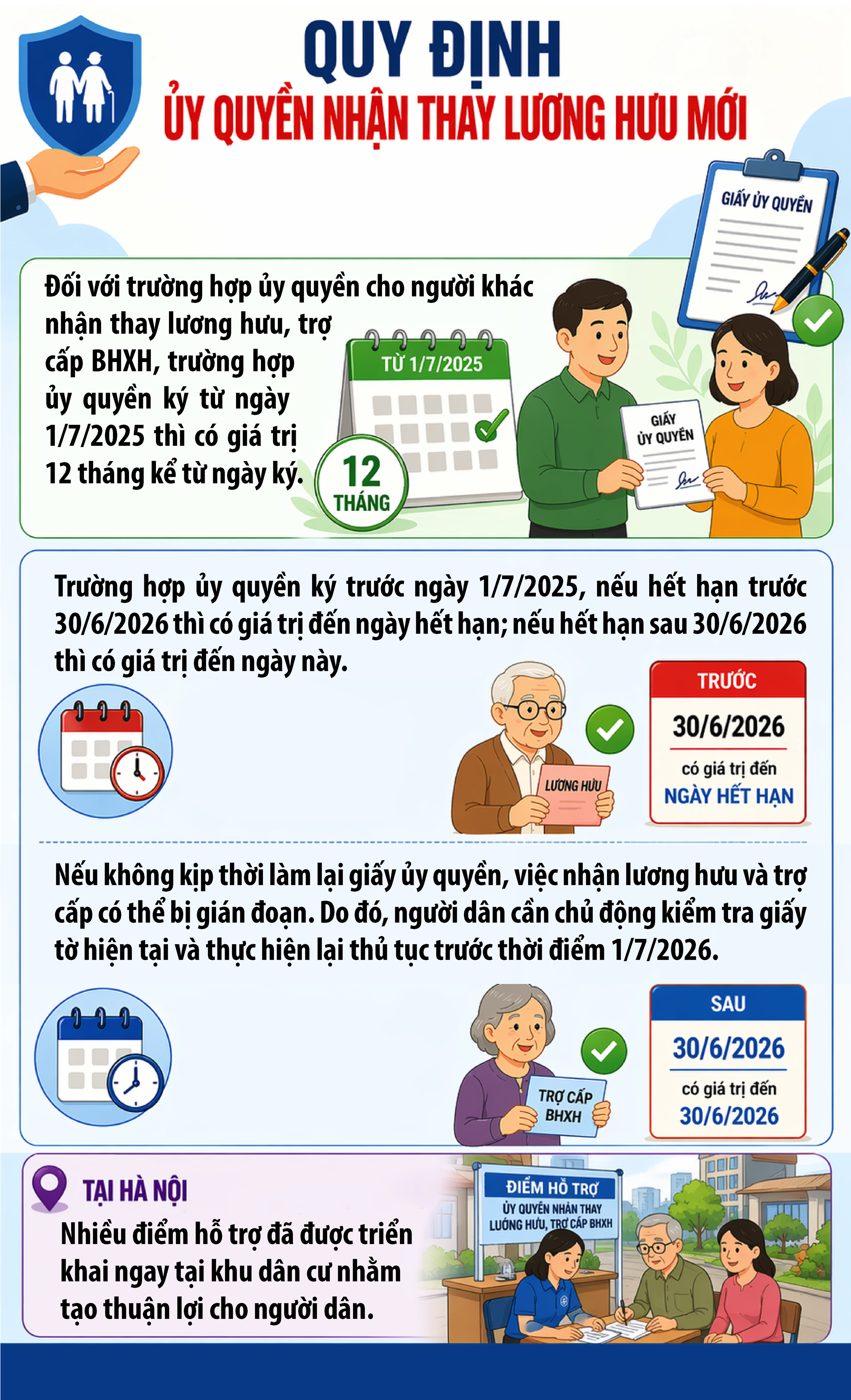 Lưu ý quan trọng khi nhận lương hưu từ 1/7- Ảnh 1.