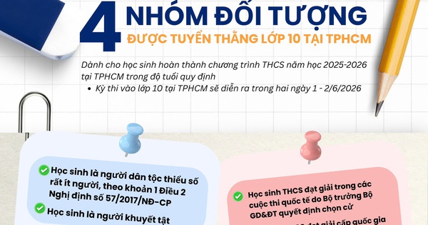 4 nhóm đối tượng được tuyển thẳng vào lớp 10 ở TPHCM