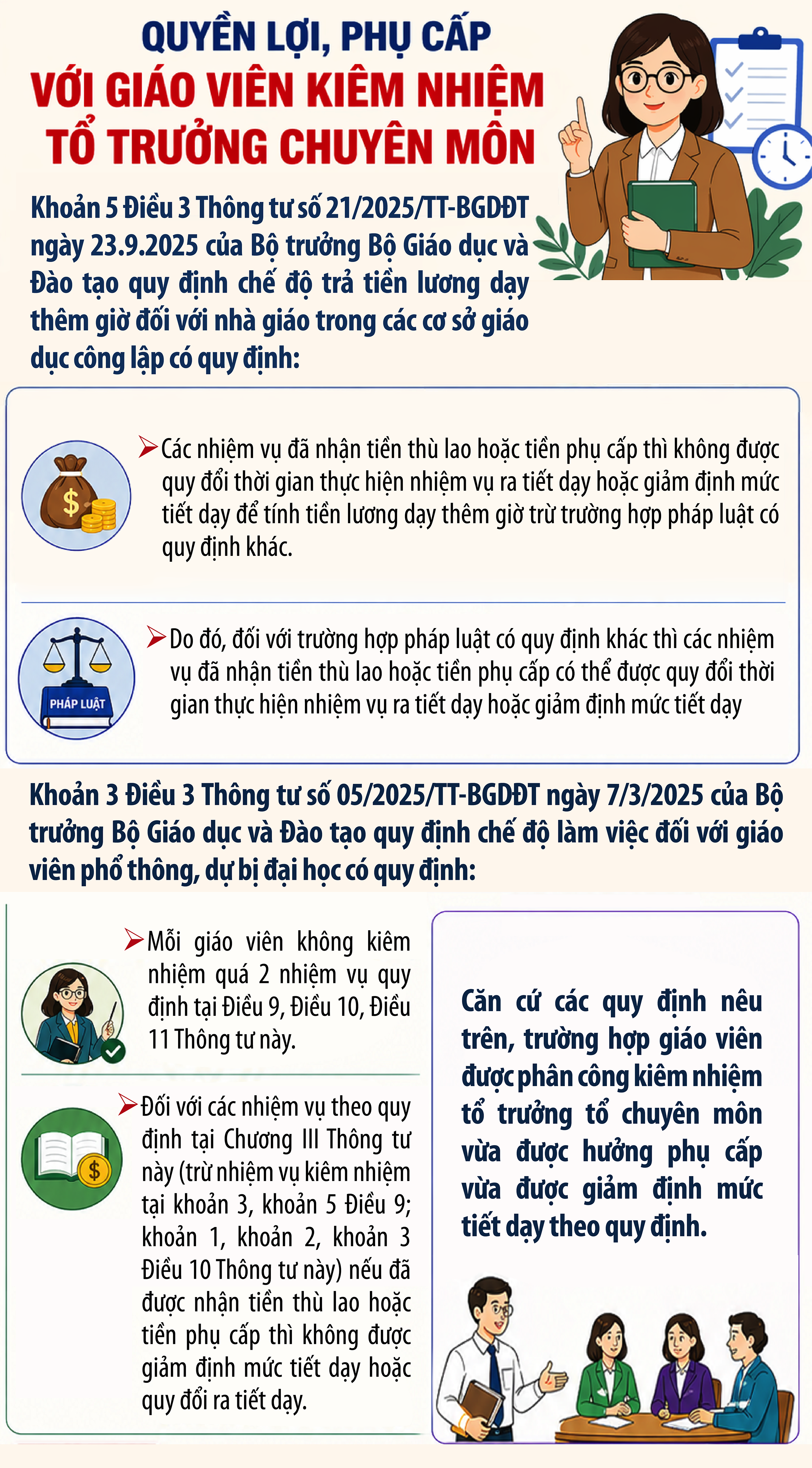 Tin vui với giáo viên kiêm nhiệm tổ trưởng chuyên môn- Ảnh 1.