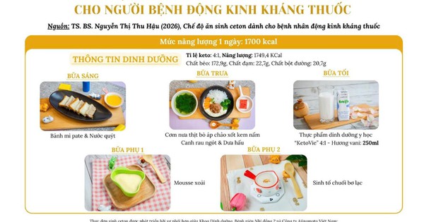 Bộ Y tế tập huấn áp dụng Chế độ ăn keto trong điều trị động kinh