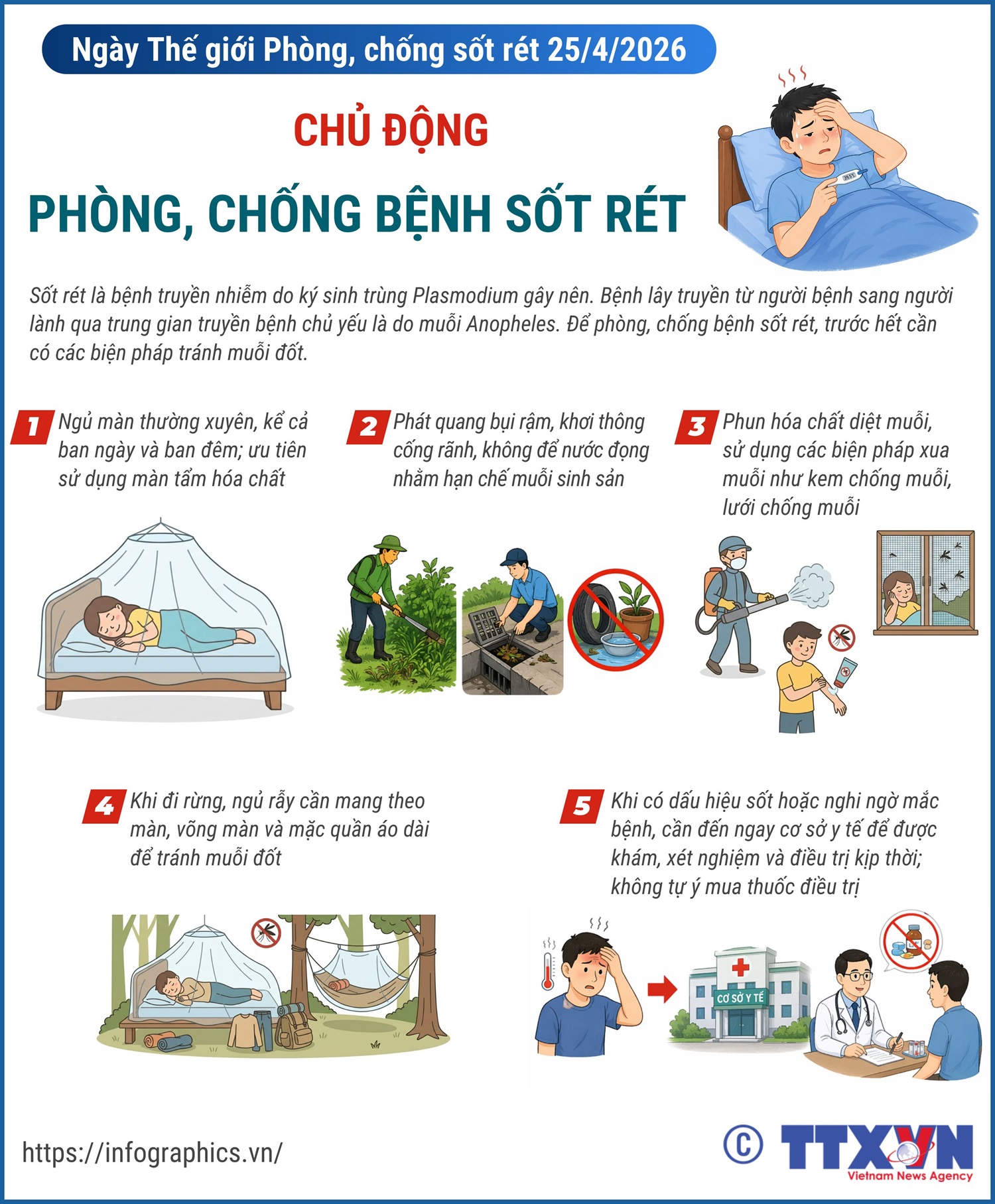 Ngày Thế giới phòng, chống sốt rét 25/4/2026: Chủ động phòng, chống bệnh sốt rét- Ảnh 1.