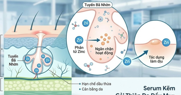 Serum kẽm: ‘Chìa khóa’ kiểm soát dầu nhờn và giải quyết bài toán mụn viêm