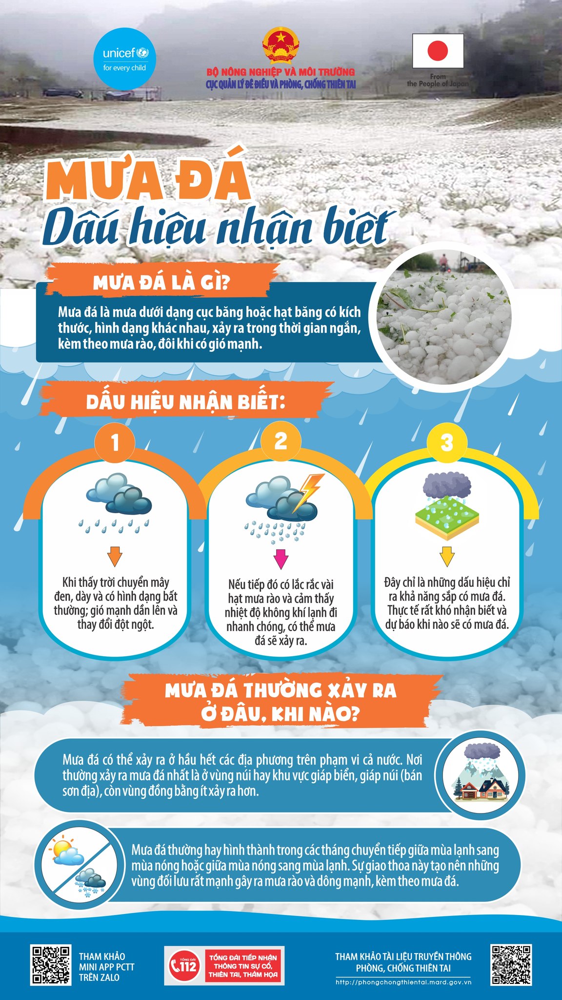 Những khu vực cần đề phòng mưa dông mạnh nhất từ chiều nay- Ảnh 2. Những khu vực cần đề phòng mưa dông mạnh nhất từ chiều nay- Ảnh 2.