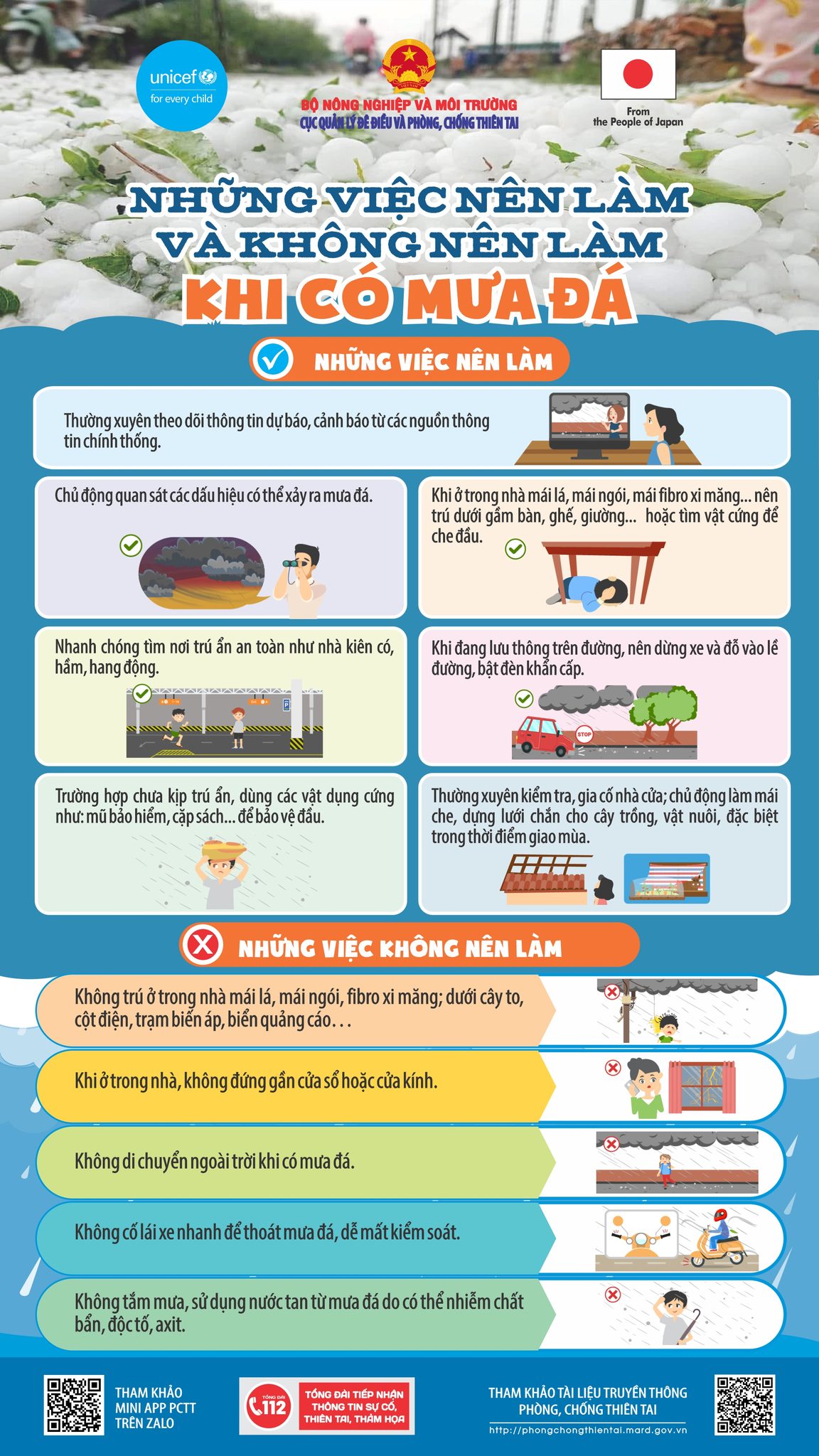 Những khu vực cần đề phòng mưa dông mạnh nhất từ chiều nay- Ảnh 3. Những khu vực cần đề phòng mưa dông mạnh nhất từ chiều nay- Ảnh 3.