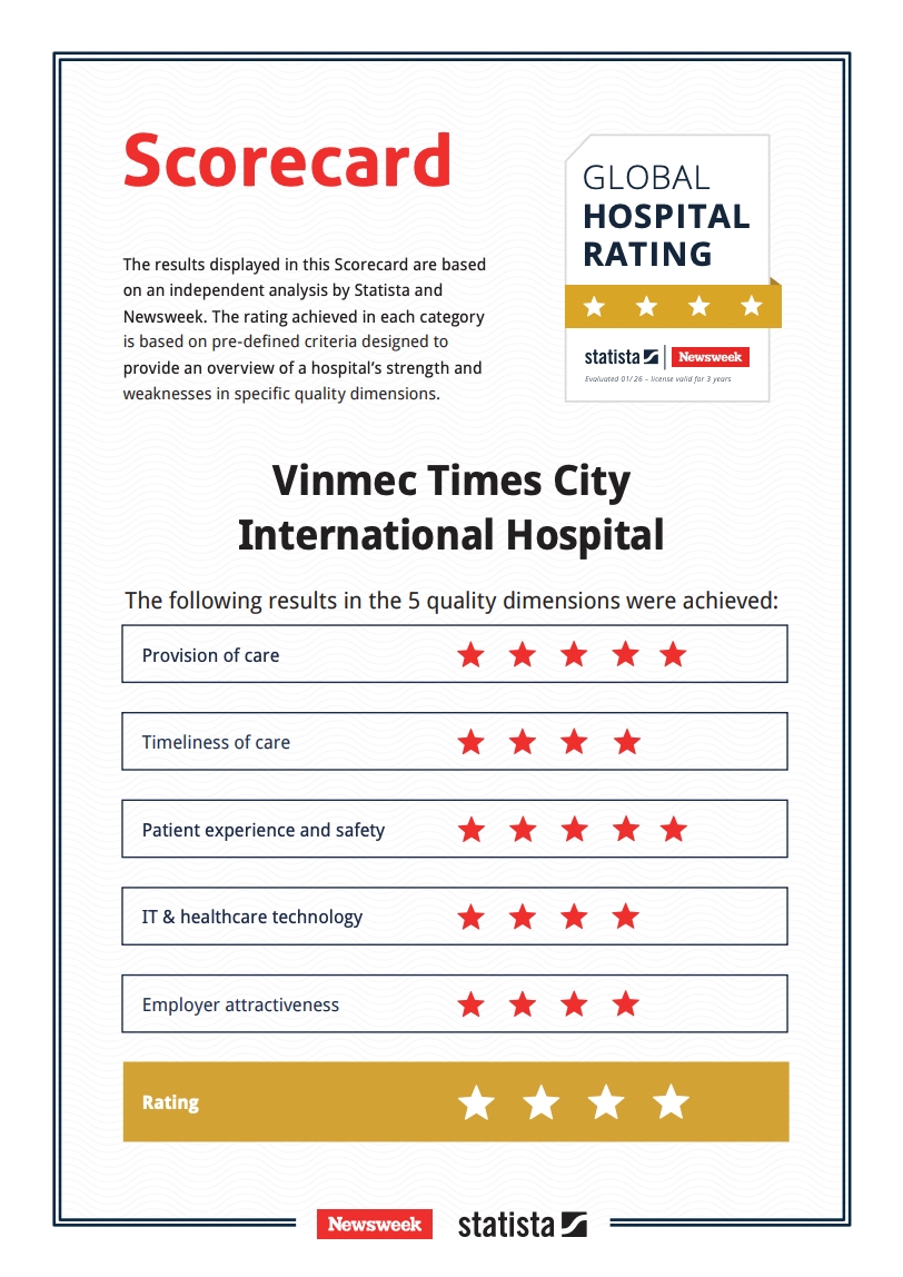 Vinmec Times City - từ 'dấu vàng JCI' đầu tiên tại Việt Nam đến 'bệnh viện danh giá hàng đầu thế giới'- Ảnh 2. Vinmec Times City - từ 'dấu vàng JCI' đầu tiên tại Việt Nam đến 'bệnh viện danh giá hàng đầu thế giới'- Ảnh 2.