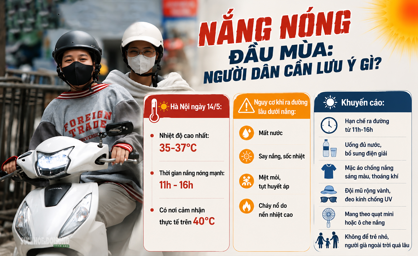 Hà Nội 'hầm hập' nắng nóng đầu mùa, người dân kín mít áo chống nắng ra đường- Ảnh 11. Hà Nội 'hầm hập' nắng nóng đầu mùa, người dân kín mít áo chống nắng ra đường- Ảnh 11.