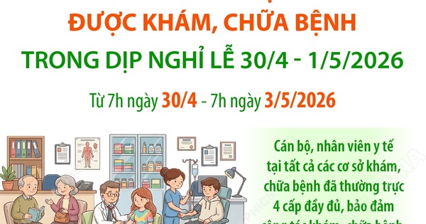 Gần 317.000 lượt người được khám, chữa bệnh trong dịp nghỉ lễ 30/4 – 1/5/2026