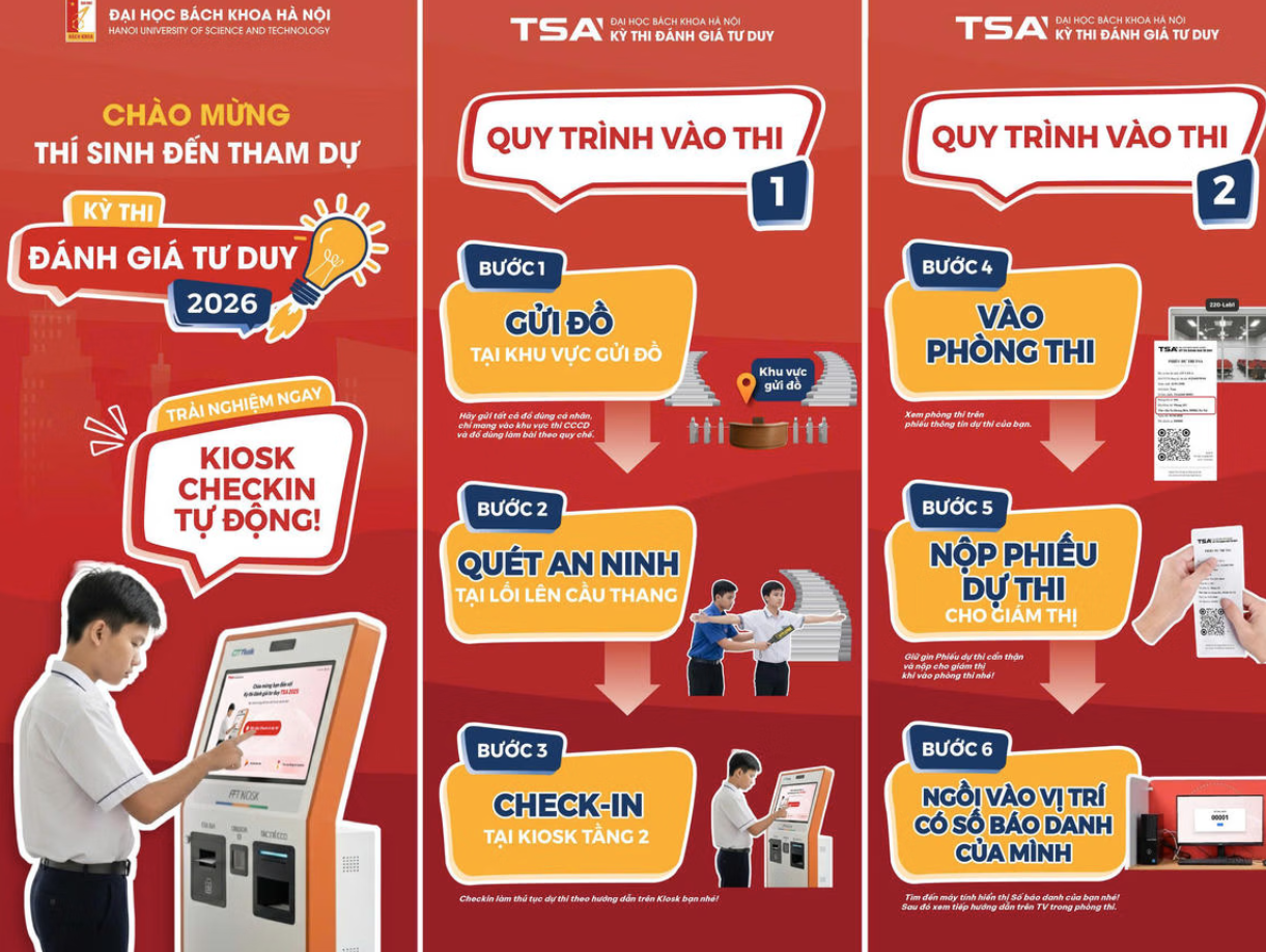 Lưu ý quan trọng với thí sinh tham dự thi đánh giá tư duy đợt cuối năm 2026- Ảnh 1.