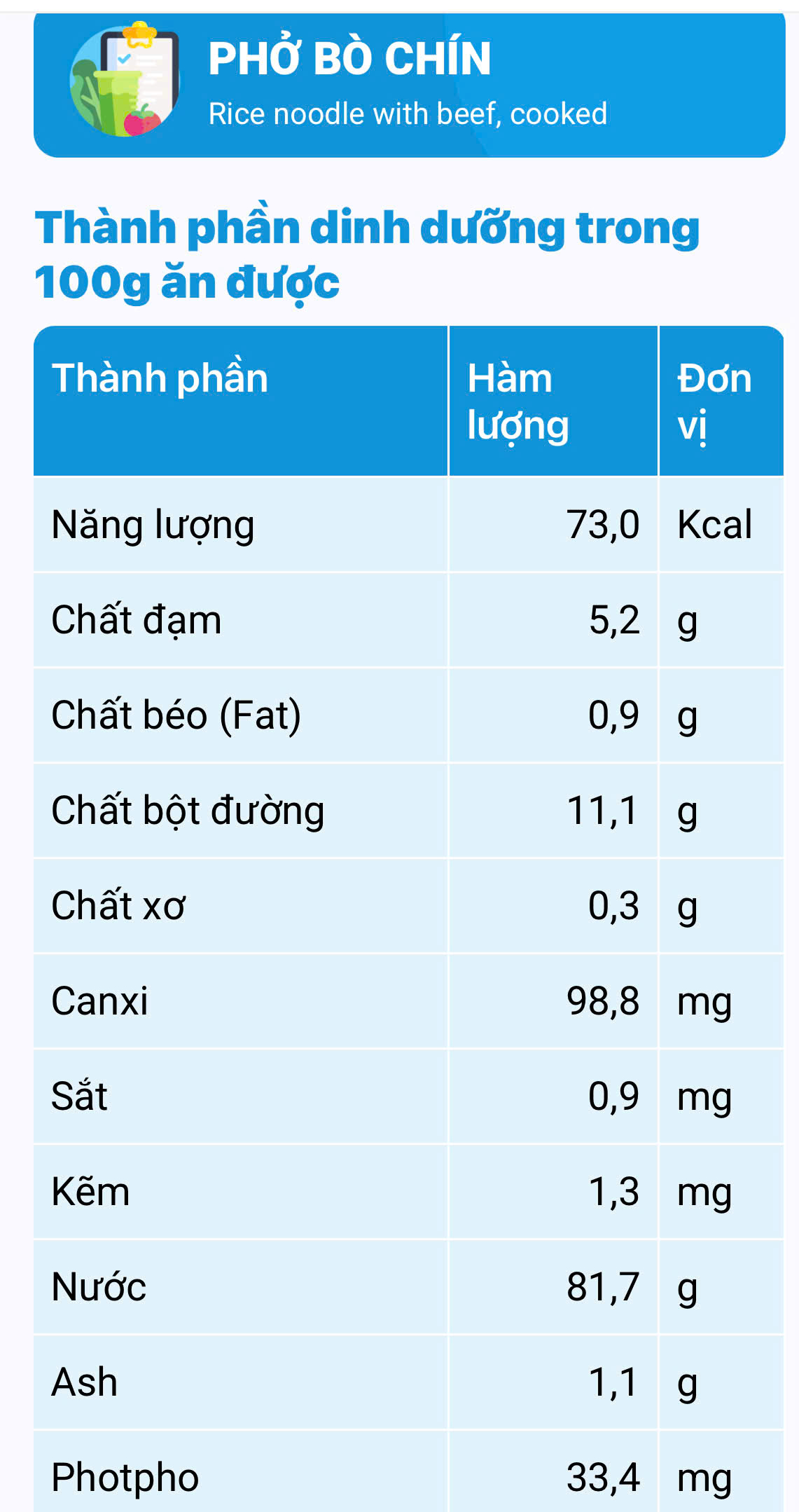 Phở bò chín: Lợi ích dinh dưỡng và lưu ý khi ăn- Ảnh 1. Phở bò chín: Lợi ích dinh dưỡng và lưu ý khi ăn- Ảnh 1.