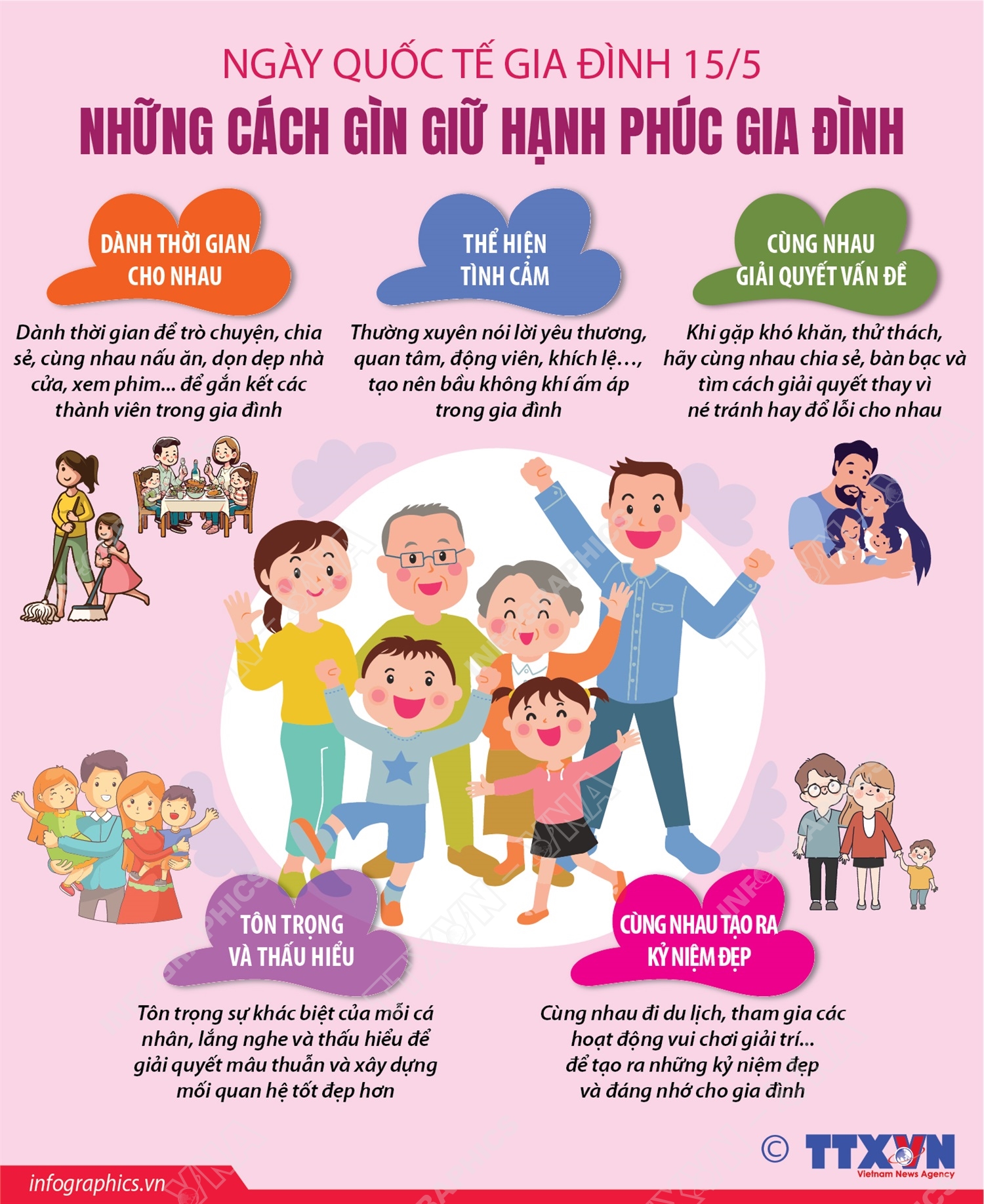 Ngày Quốc tế Gia đình 15/5: Những cách gìn giữ hạnh phúc gia đình- Ảnh 1. Ngày Quốc tế Gia đình 15/5: Những cách gìn giữ hạnh phúc gia đình- Ảnh 1.