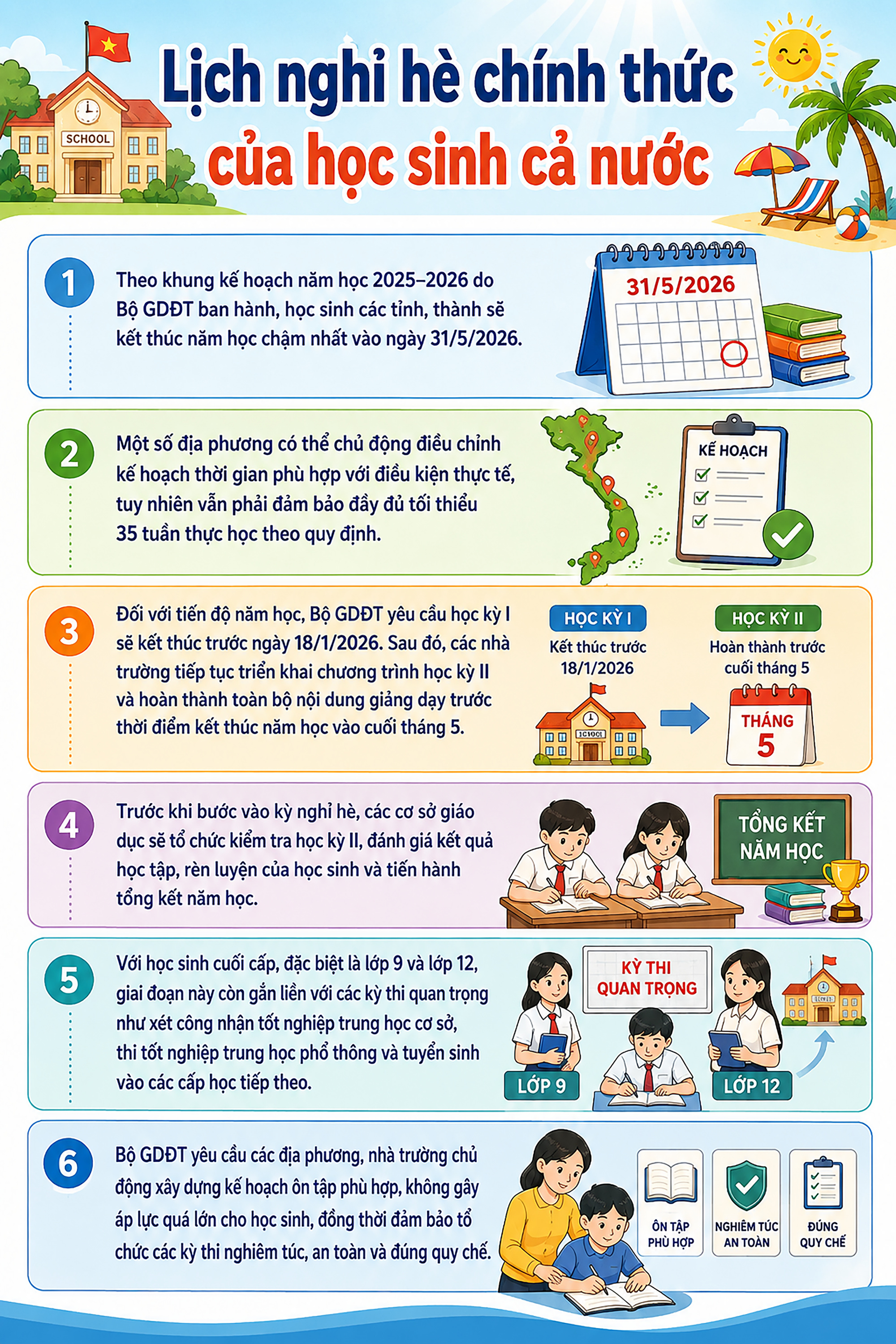 Lịch nghỉ hè của học sinh cả nước- Ảnh 1.