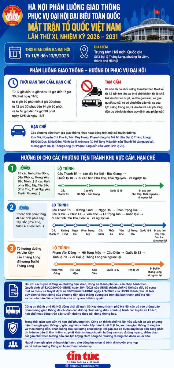 Phân luồng giao thông khu vực Trung tâm Hội nghị Quốc gia từ ngày 11 đến 13/5- Ảnh 1. Phân luồng giao thông khu vực Trung tâm Hội nghị Quốc gia từ ngày 11 đến 13/5- Ảnh 1.