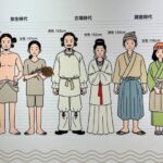 Khám phá chấn động về DNA có thể viết lại lịch sử Nhật Bản