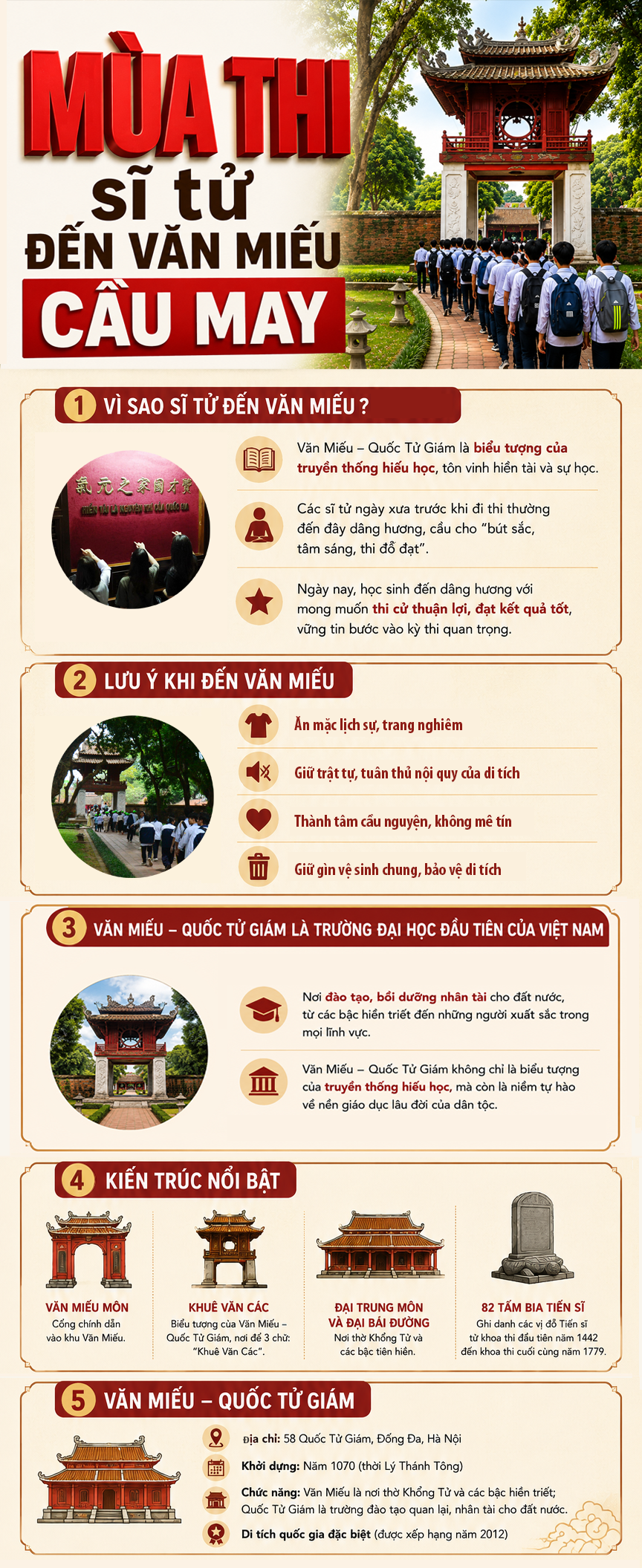 Mùa thi, sĩ tử đến Văn Miếu cầu may- Ảnh 1.