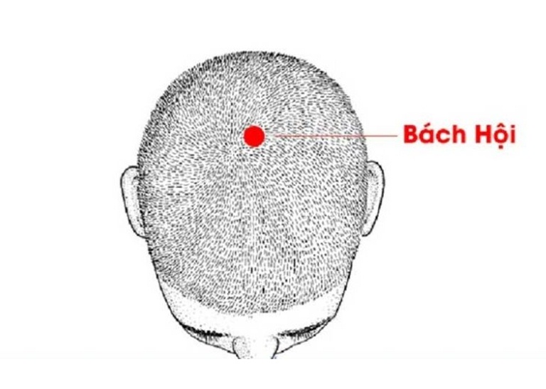 Day bấm huyệt hỗ trợ giảm đau đầu, say nắng mùa hè- Ảnh 3.