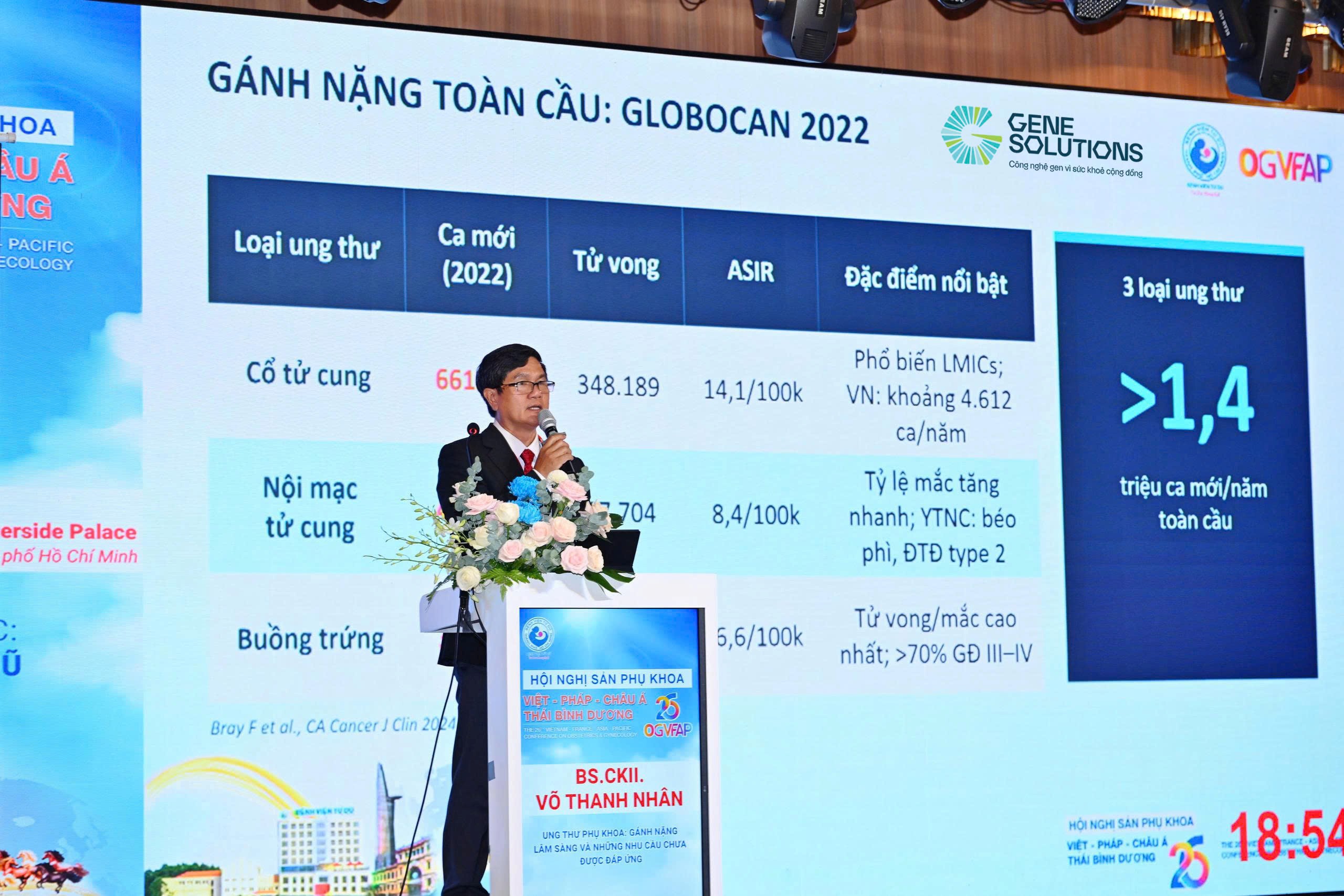 Hướng tiếp cận mới trong phát hiện sớm ung thư phụ khoa- Ảnh 1. Hướng tiếp cận mới trong phát hiện sớm ung thư phụ khoa- Ảnh 1.