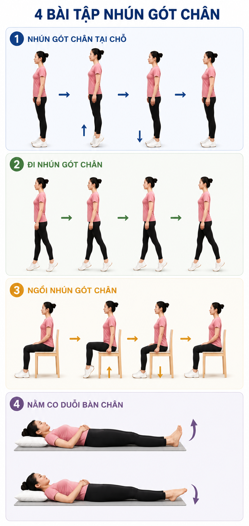 Hướng dẫn 4 bài tập nhún gót chân giúp tăng tuần hoàn máu- Ảnh 1. nhún gót chân