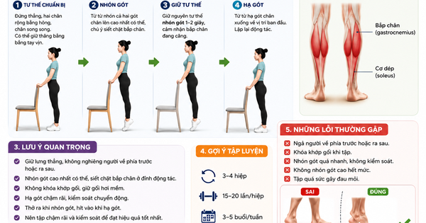 5 tác hại khi nhón gót chân sai cách
