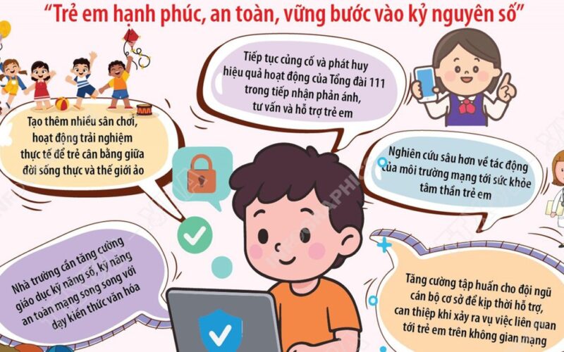 Những giải pháp bảo vệ trẻ em trên môi trường mạng