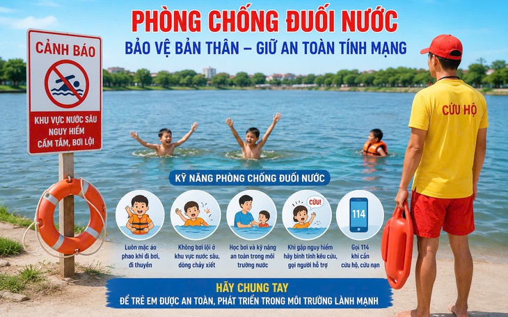Phát hiện người đuối nước, xử lý thế nào để không biến mình thành nạn nhân?- Ảnh 1.