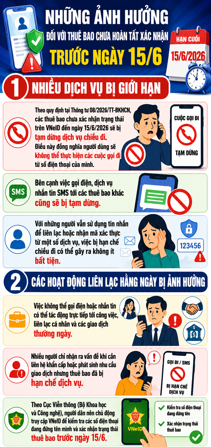 thue-bao-178141446943610872386 Các thuê bao chưa xác nhận sẽ không thể làm gì sau 15/6? - Ảnh 1.
